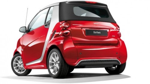 Smart Fortwo 2016 atrás lateral